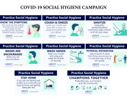 COVID-19-social-hygiene-campaign