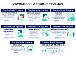 C-19-social-hygiene-campaign