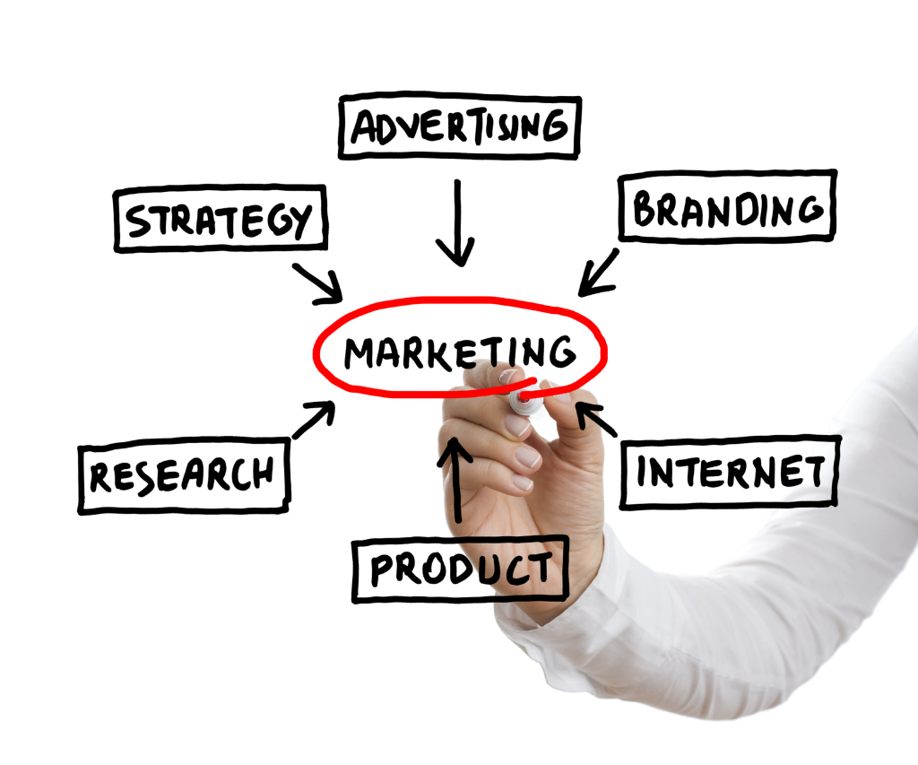 marketingconsultant1